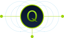 q to 4th power image